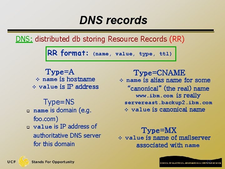 DNS records DNS: distributed db storing Resource Records (RR) RR format: (name, value, type, DNS records DNS: distributed db storing Resource Records (RR) RR format: (name, value, type,