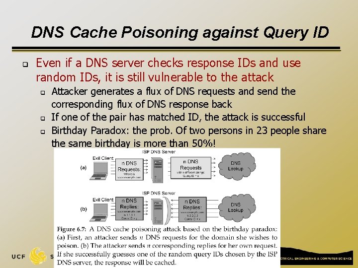 DNS Cache Poisoning against Query ID q Even if a DNS server checks response DNS Cache Poisoning against Query ID q Even if a DNS server checks response