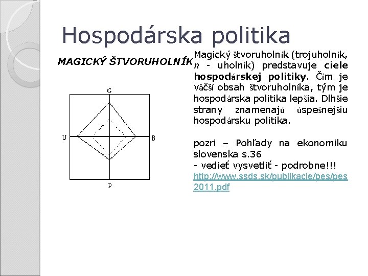 Hospodárska politika Magický štvoruholník (trojuholník, MAGICKÝ ŠTVORUHOLNÍK n - uholník) predstavuje ciele hospodárskej politiky.