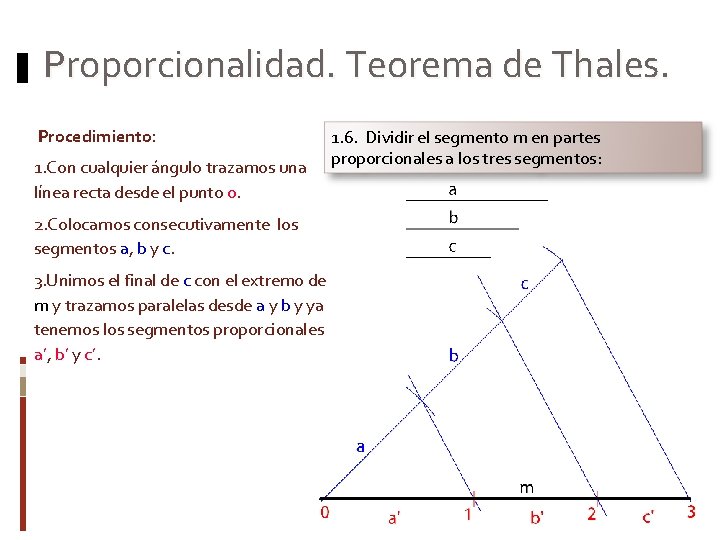 Proporcionalidad. Teorema de Thales. Procedimiento: 1. Con cualquier ángulo trazamos una línea recta desde