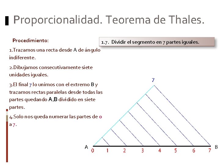 Proporcionalidad. Teorema de Thales. Procedimiento: 1. 7. Dividir el segmento en 7 partes iguales.