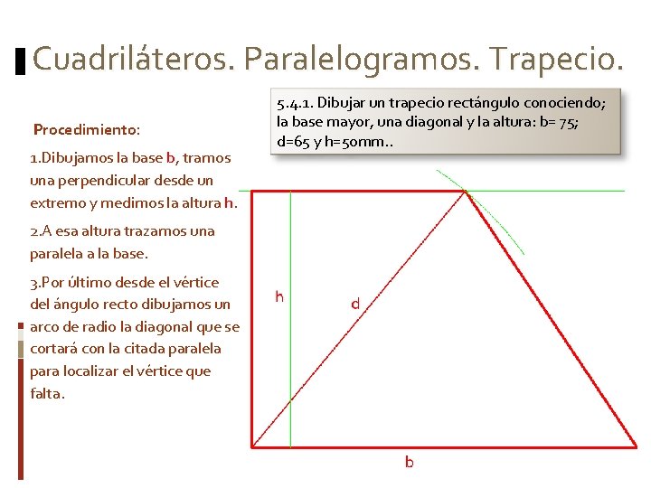 Cuadriláteros. Paralelogramos. Trapecio. Procedimiento: 1. Dibujamos la base b, tramos una perpendicular desde un