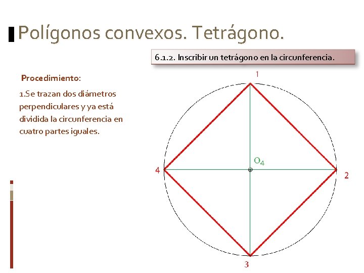 Polígonos convexos. Tetrágono. 6. 1. 2. Inscribir un tetrágono en la circunferencia. Procedimiento: 1.