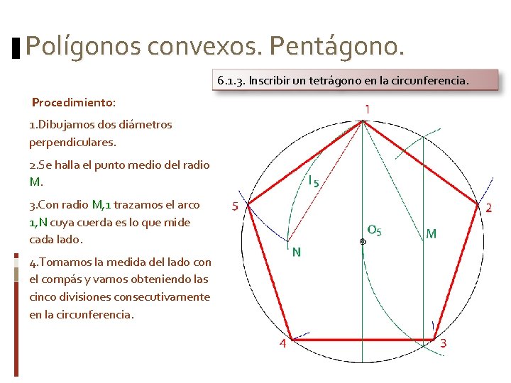 Polígonos convexos. Pentágono. 6. 1. 3. Inscribir un tetrágono en la circunferencia. Procedimiento: 1.