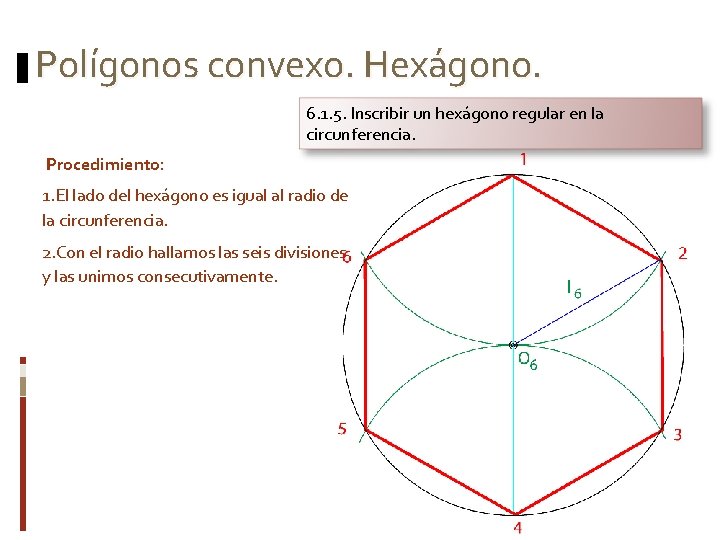 Polígonos convexo. Hexágono. 6. 1. 5. Inscribir un hexágono regular en la circunferencia. Procedimiento: