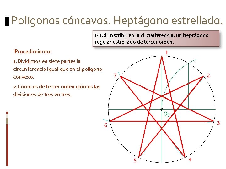 Polígonos cóncavos. Heptágono estrellado. 6. 1. 8. Inscribir en la circunferencia, un heptágono regular