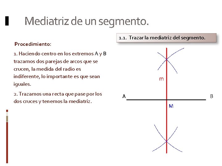 Mediatriz de un segmento. Procedimiento: 1. Haciendo centro en los extremos A y B