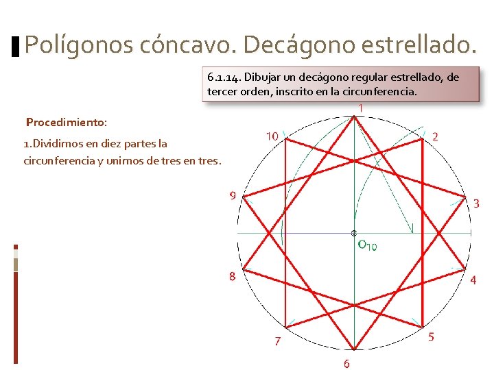 Polígonos cóncavo. Decágono estrellado. 6. 1. 14. Dibujar un decágono regular estrellado, de tercer