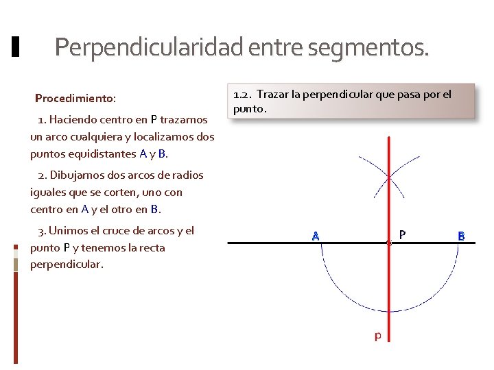 Perpendicularidad entre segmentos. Procedimiento: 1. Haciendo centro en P trazamos un arco cualquiera y