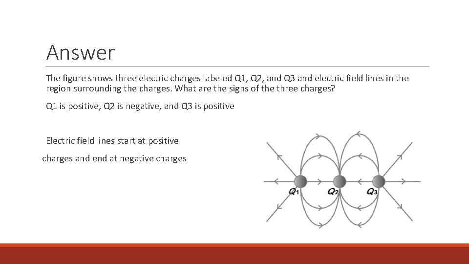 Answer The figure shows three electric charges labeled Q 1, Q 2, and Q