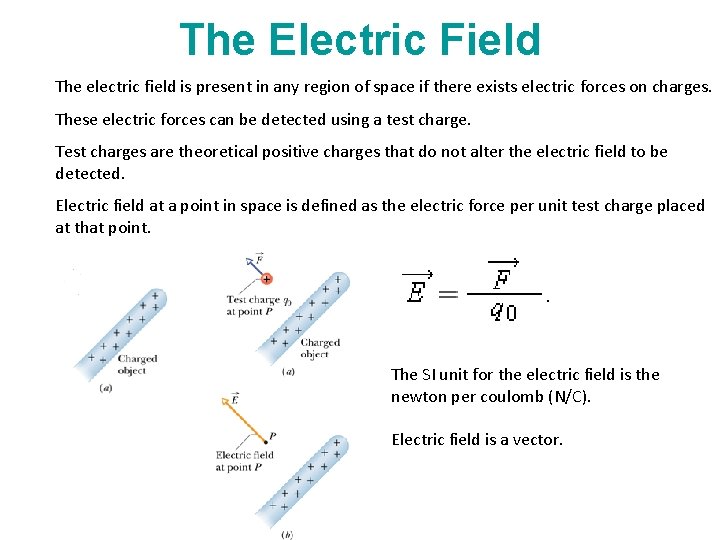 The Electric Field The electric field is present in any region of space if