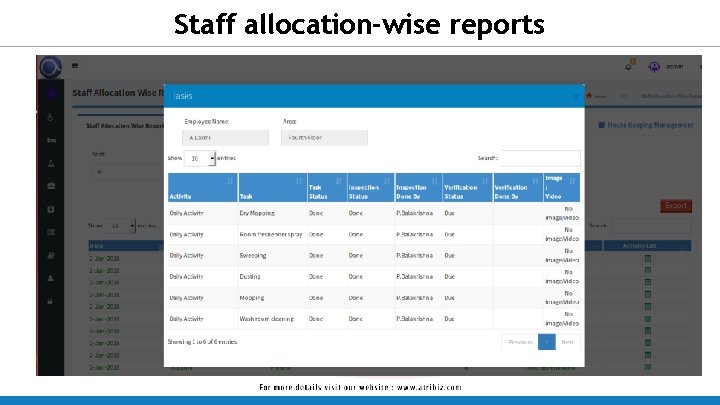 Staff allocation-wise reports 