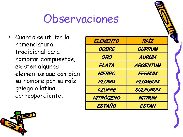 Observaciones • Cuando se utiliza la nomenclatura tradicional para nombrar compuestos, existen algunos elementos