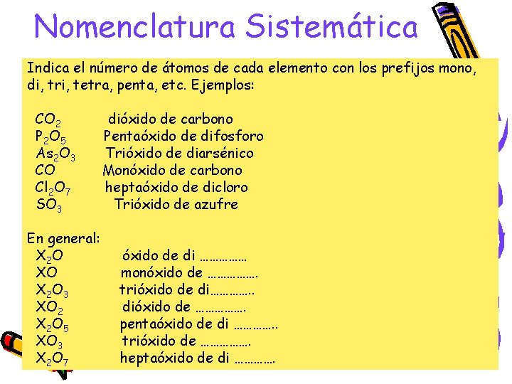 Nomenclatura Sistemática Indica el número de átomos de cada elemento con los prefijos mono,