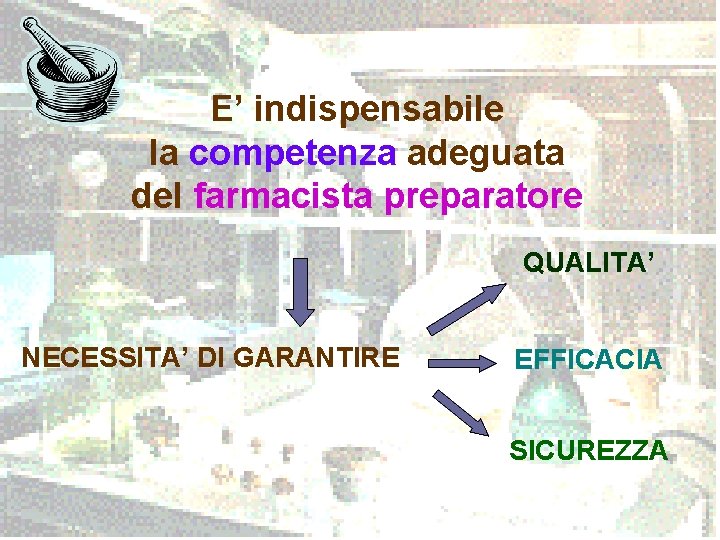 E’ indispensabile la competenza adeguata del farmacista preparatore QUALITA’ NECESSITA’ DI GARANTIRE EFFICACIA SICUREZZA