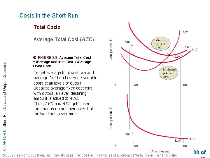 Costs in the Short Run Total Costs CHAPTER 8 Short-Run Costs and Output Decisions