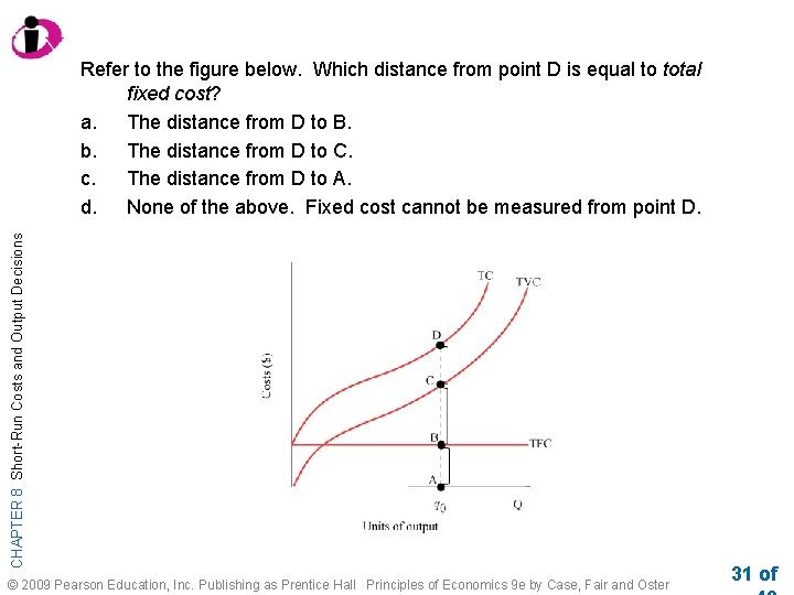 CHAPTER 8 Short-Run Costs and Output Decisions Refer to the figure below. Which distance