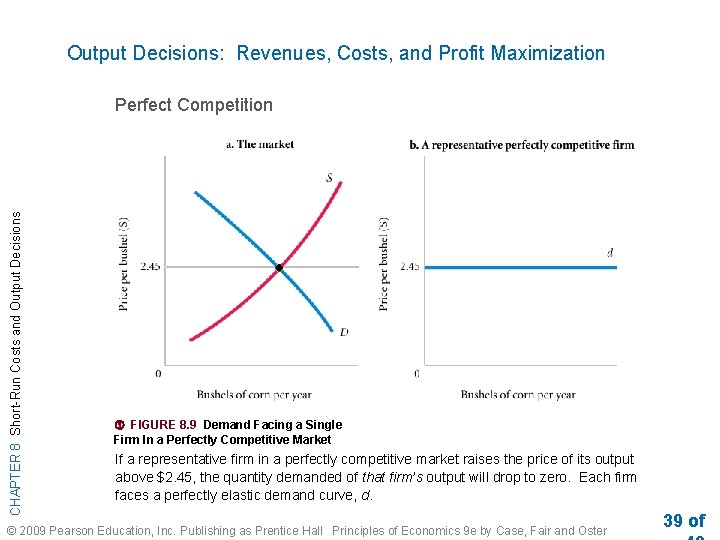 Output Decisions: Revenues, Costs, and Profit Maximization CHAPTER 8 Short-Run Costs and Output Decisions