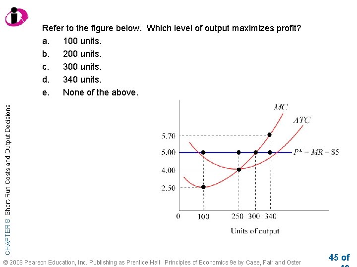 CHAPTER 8 Short-Run Costs and Output Decisions Refer to the figure below. Which level