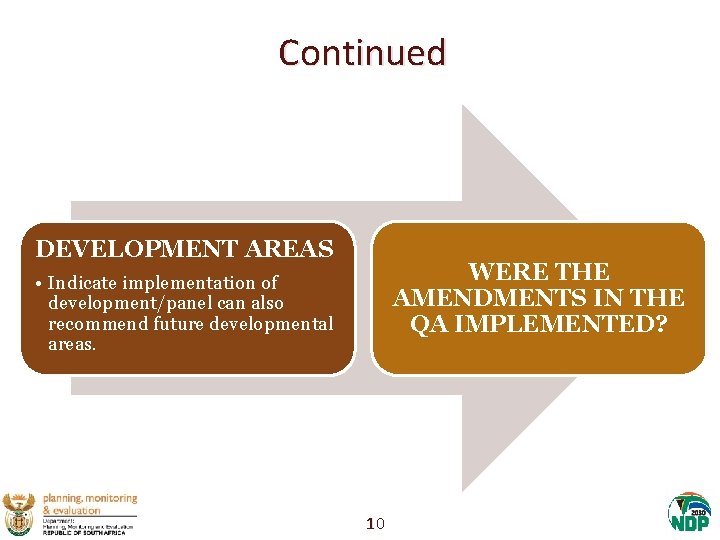 Continued DEVELOPMENT AREAS WERE THE AMENDMENTS IN THE QA IMPLEMENTED? • Indicate implementation of