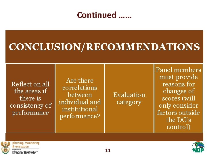 Continued …… CONCLUSION/RECOMMENDATIONS Reflect on all the areas if there is consistency of performance