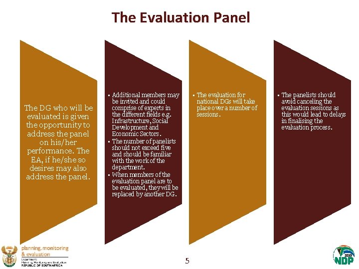 The Evaluation Panel The DG who will be evaluated is given the opportunity to
