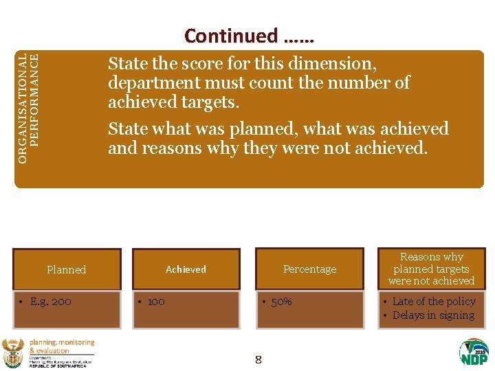 ORGANISATIONAL PERFORMANCE Continued …… State the score for this dimension, department must count the