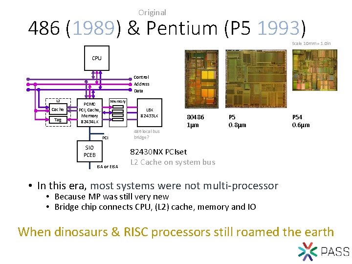 Original 486 (1989) & Pentium (P 5 1993) Scale 10 mm = 1. 0