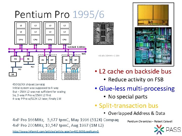 Pentium Pro 1995/6 L 2 L 2 CPU CPU Command & Address Data PB