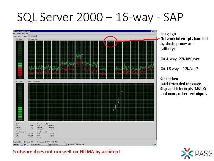 SQL Server 2000 – 16 -way - SAP Long ago Network interrupts handled by