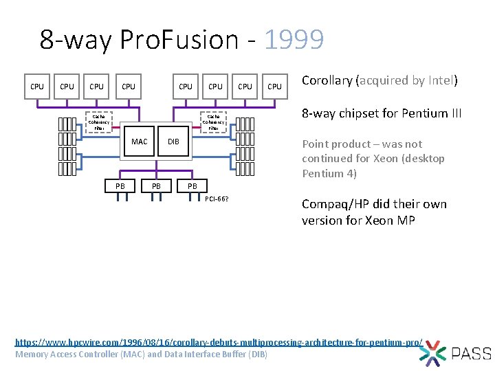 8 -way Pro. Fusion - 1999 CPU CPU CPU Cache Coherency Filter MAC PB