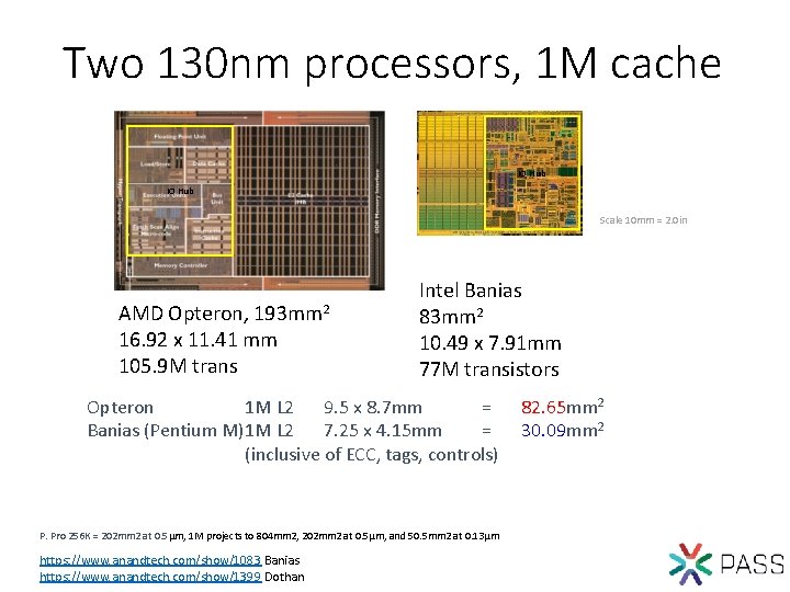 Two 130 nm processors, 1 M cache IO Hub Scale 10 mm = 2.