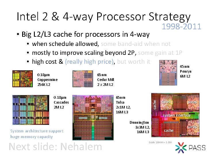 Intel 2 & 4 -way Processor Strategy • Big L 2/L 3 cache for