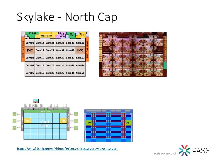 Skylake - North Cap MC MC https: //en. wikichip. org/wiki/intel/microarchitectures/skylake_(server) Scale 10 mm =