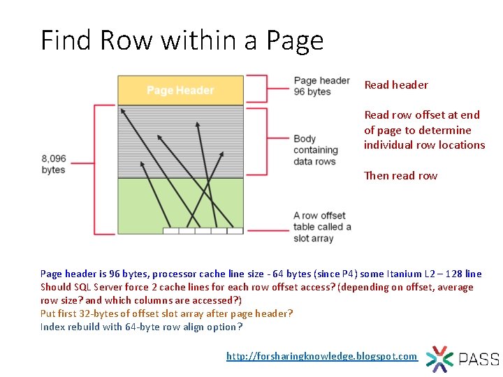 Find Row within a Page Read header Read row offset at end of page