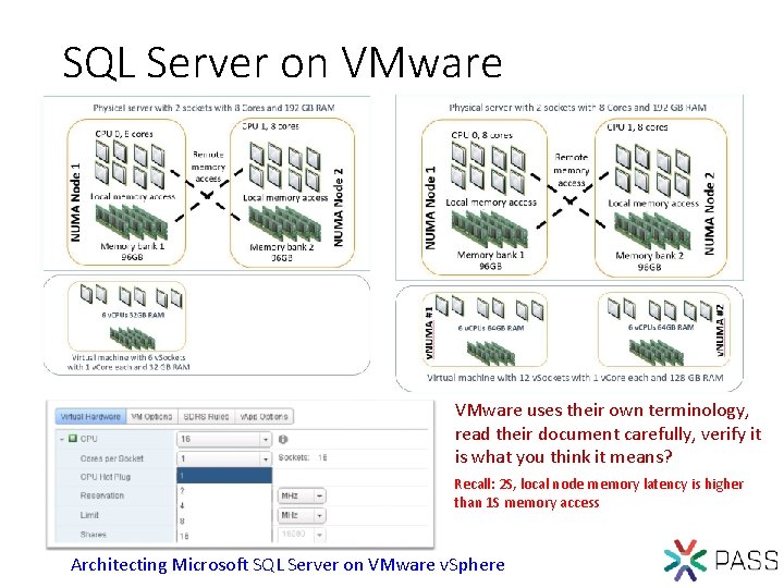 SQL Server on VMware uses their own terminology, read their document carefully, verify it