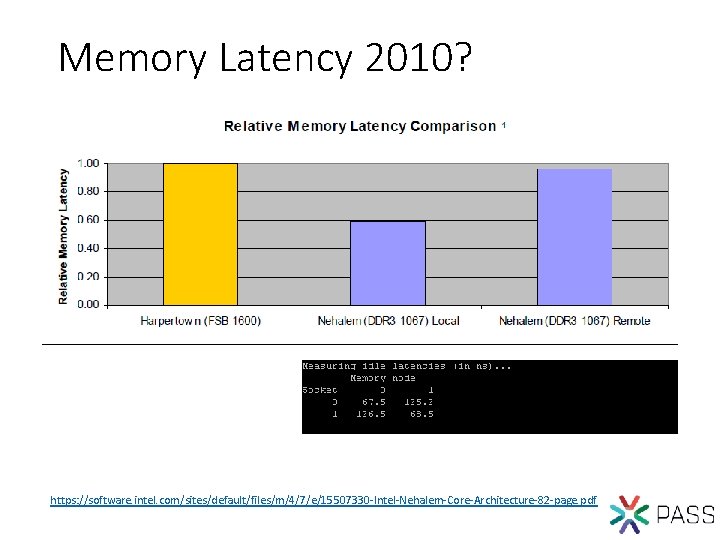 Memory Latency 2010? https: //software. intel. com/sites/default/files/m/4/7/e/15507330 -Intel-Nehalem-Core-Architecture-82 -page. pdf 