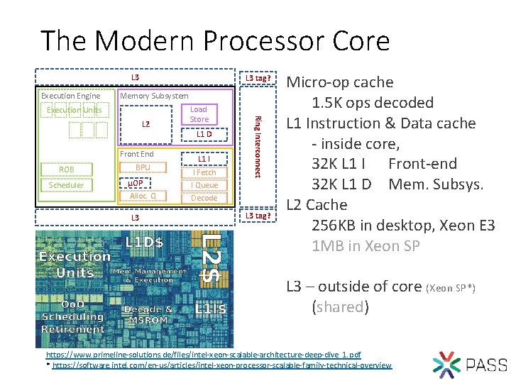 The Modern Processor Core L 3 Execution Engine L 3 tag? Memory Subsystem Execution