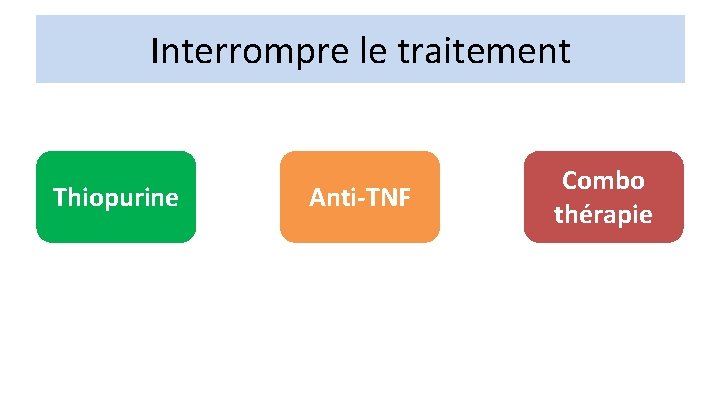 Interrompre le traitement Thiopurine Anti-TNF Combo thérapie 