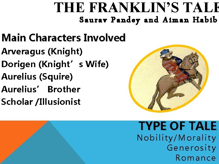 THE FRANKLIN’S TALE Saurav Pandey and Aiman Habib Main Characters Involved Arveragus (Knight) Dorigen