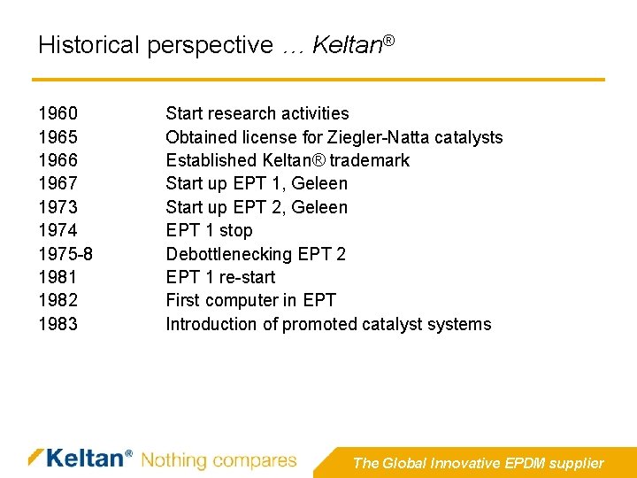 Historical perspective … Keltan® 1960 1965 1966 1967 1973 1974 1975 -8 1981 1982 Historical perspective … Keltan® 1960 1965 1966 1967 1973 1974 1975 -8 1981 1982