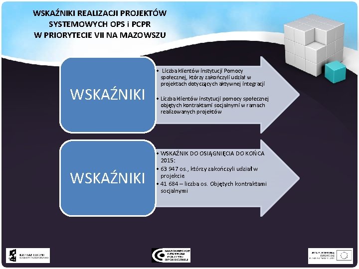 WSKAŹNIKI REALIZACJI PROJEKTÓW SYSTEMOWYCH OPS i PCPR W PRIORYTECIE VII NA MAZOWSZU • Liczba