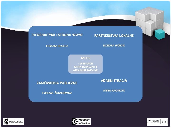 INFORMATYKA I STRONA WWW PARTNERSTWA LOKALNE TOMASZ BŁACHA DOROTA WÓJCIK MCPS – WSPARCIE MERYTORYCZNE