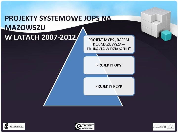 PROJEKTY SYSTEMOWE JOPS NA MAZOWSZU W LATACH 2007 -2012 PROJEKT MCPS „RAZEM DLA MAZOWSZA