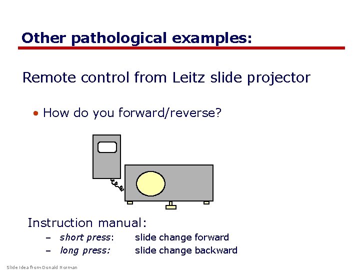Other pathological examples: Remote control from Leitz slide projector • How do you forward/reverse?