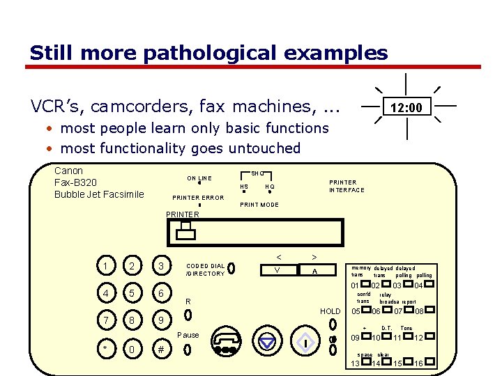 Still more pathological examples VCR’s, camcorders, fax machines, . . . 12: 00 •