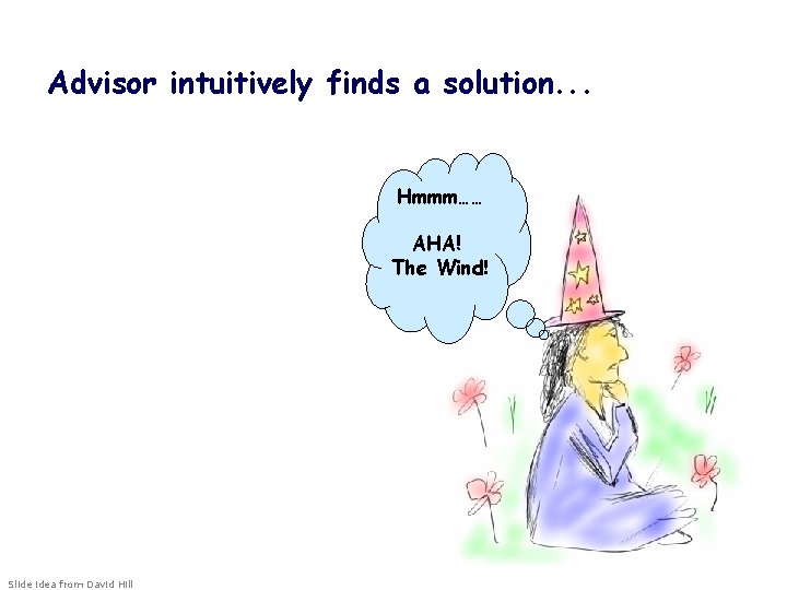 Advisor intuitively finds a solution. . . Hmmm…… AHA! The Wind! Slide idea from