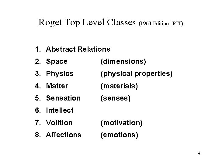 Roget Top Level Classes (1963 Edition--RIT) 1. Abstract Relations 2. Space (dimensions) 3. Physics