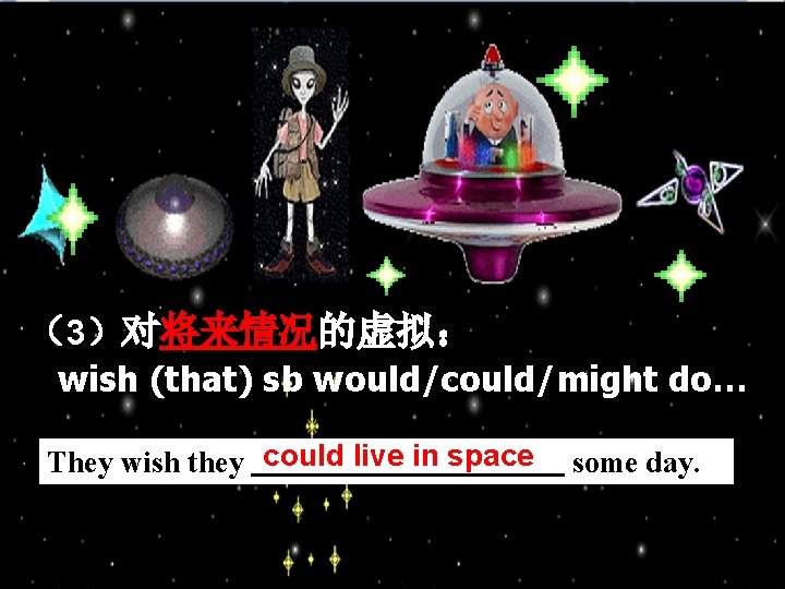 （3）对将来情况的虚拟： wish (that) sb would/could/might do… could live in space They wish they some