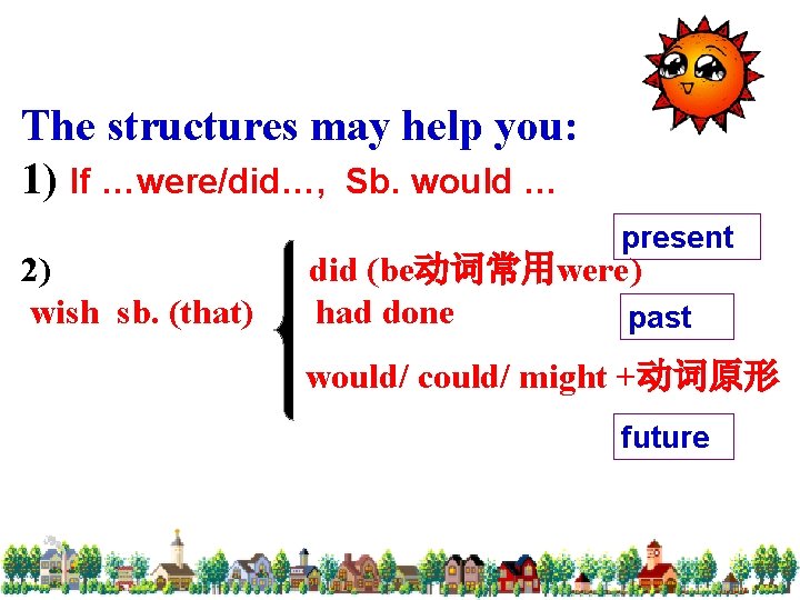 The structures may help you: 1) If …were/did…, Sb. would … present 2) did